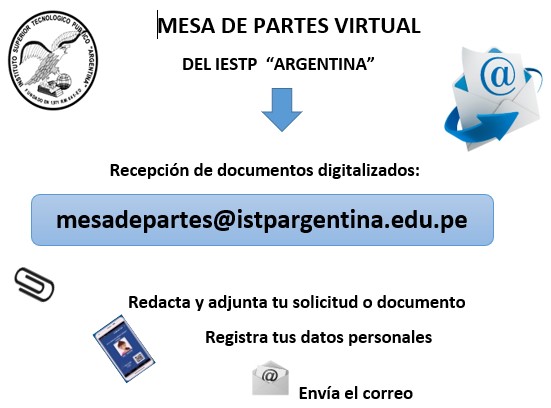 mesa de partes