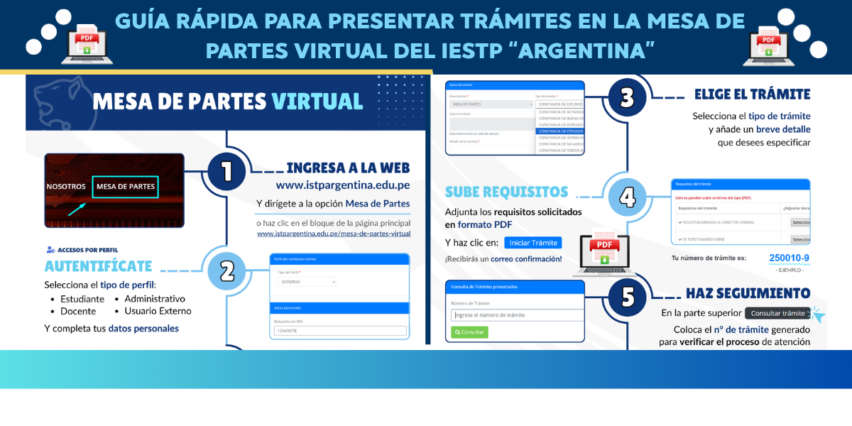 Infografía